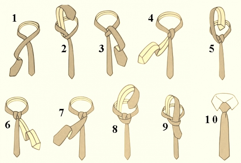 Een stropdas strikken manier drie